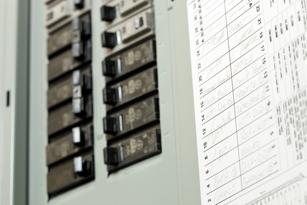 Electrical Panel Directories: Importance, Creation, and Best Practices for Effective Management
